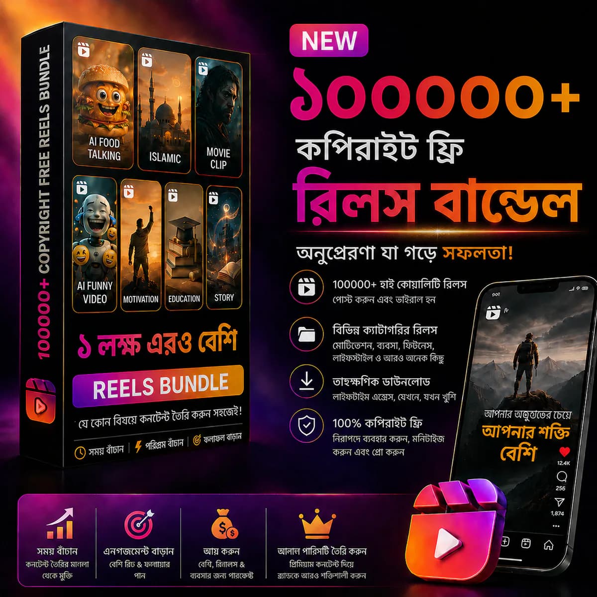 ১ লক্ষ+ কপিরাইট ফ্রি প্রিমিয়াম রিলস বান্ডেল